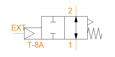 DAAP-PCN